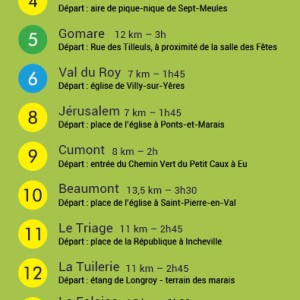 17-randonnees-nature-mers-le-treport
